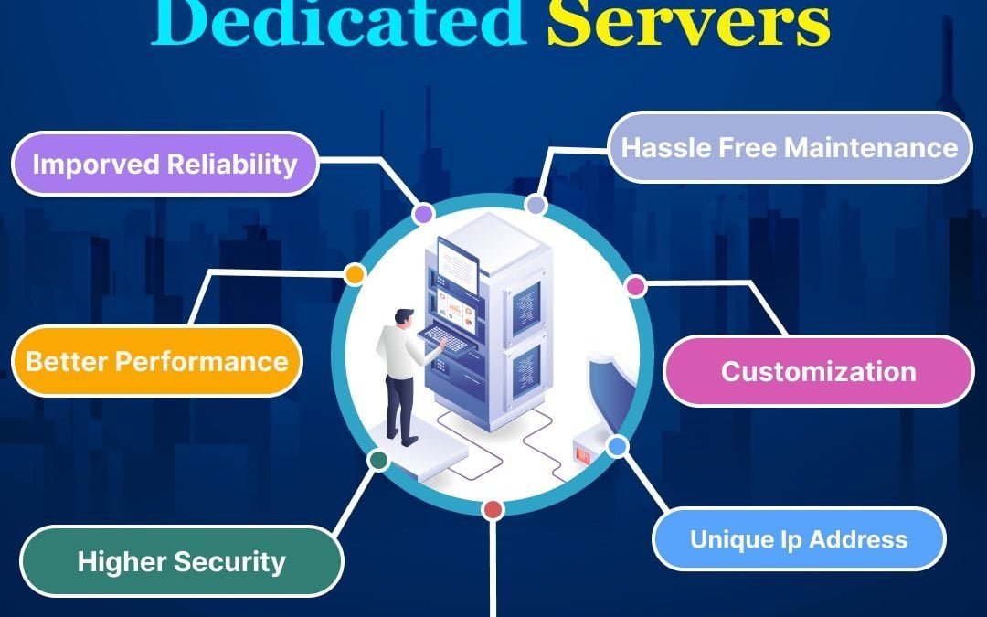 Best Benefits Of A Dedicated Server