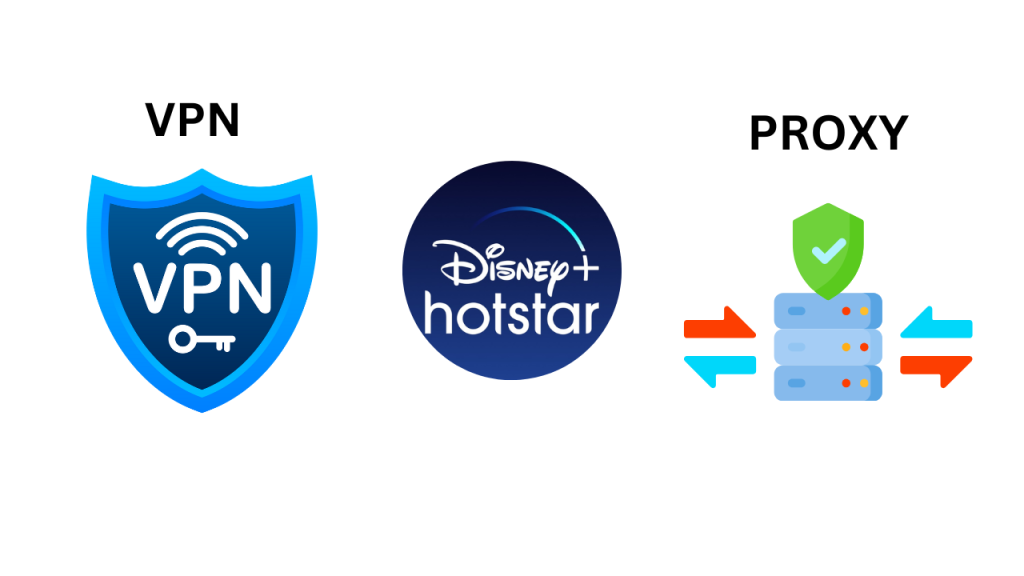 VPN