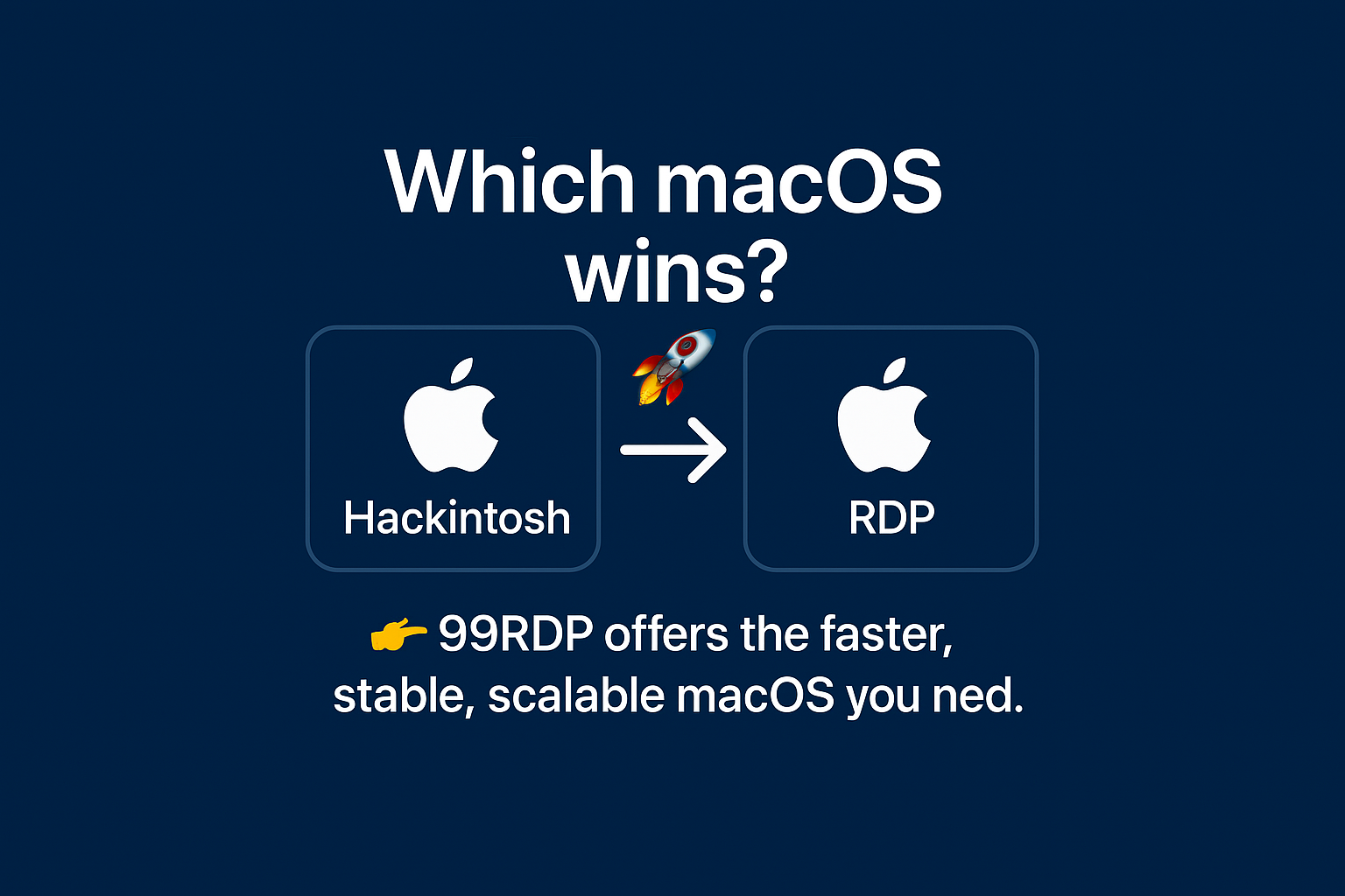 MacOs from 99RDP