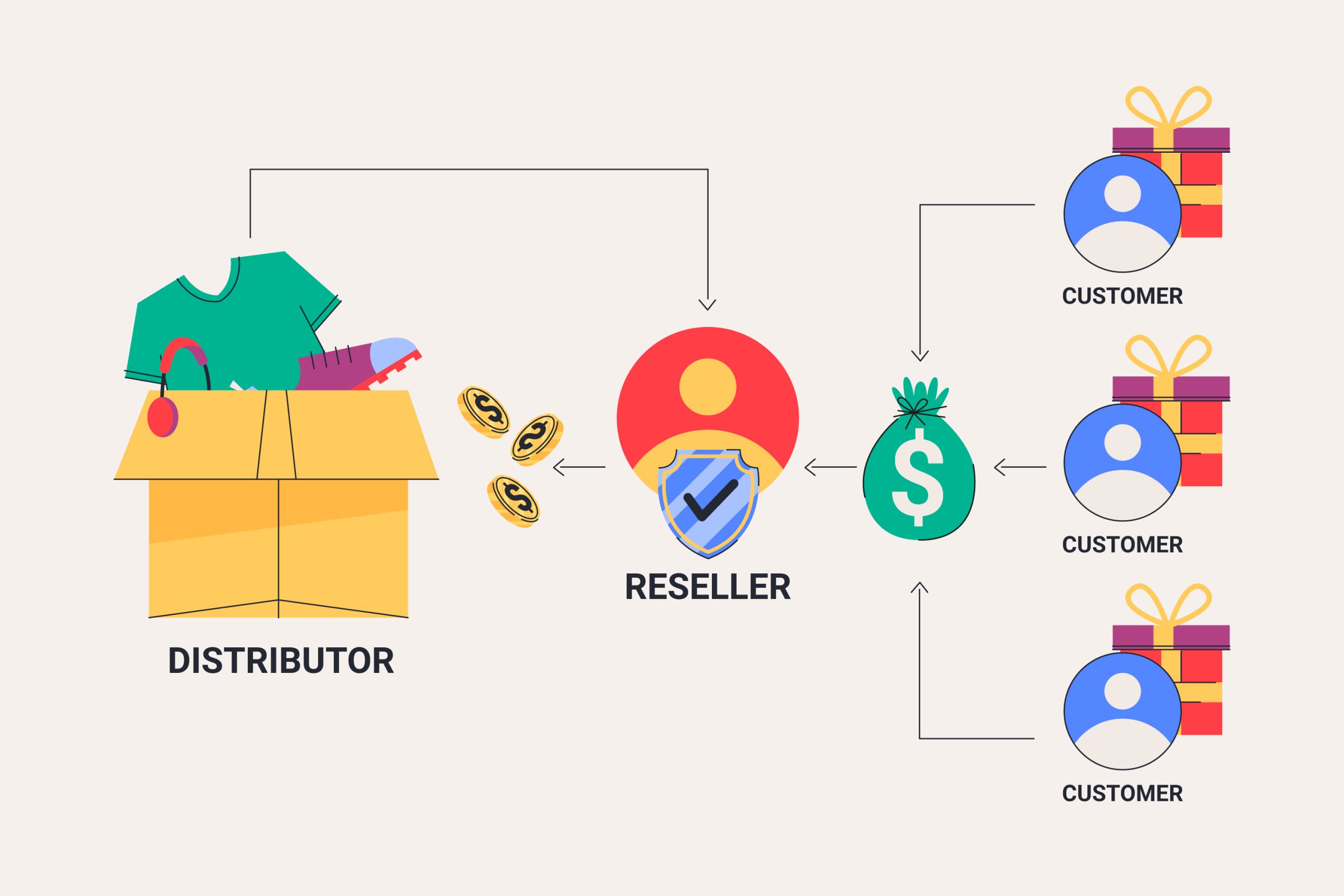 99rdp-reseller-program