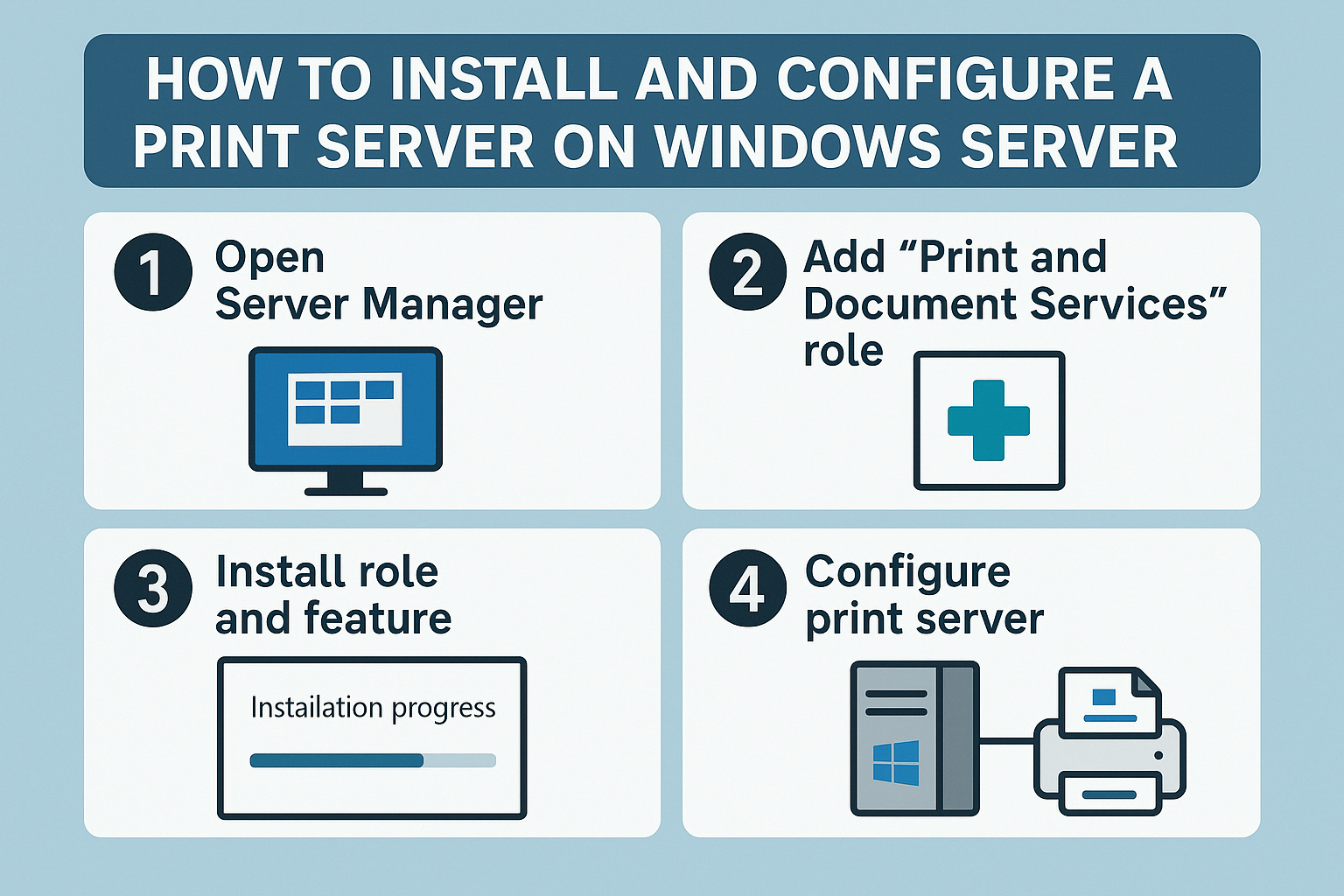 How to Install and Configure a Print Server on Windows Server How to Install and Configure a Print Server on Windows Server