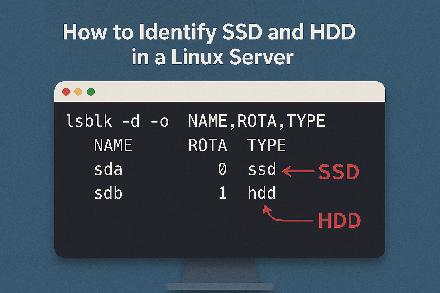 How to Identify SSD and HDD in a Linux Server How to Identify SSD and HDD in a Linux Server