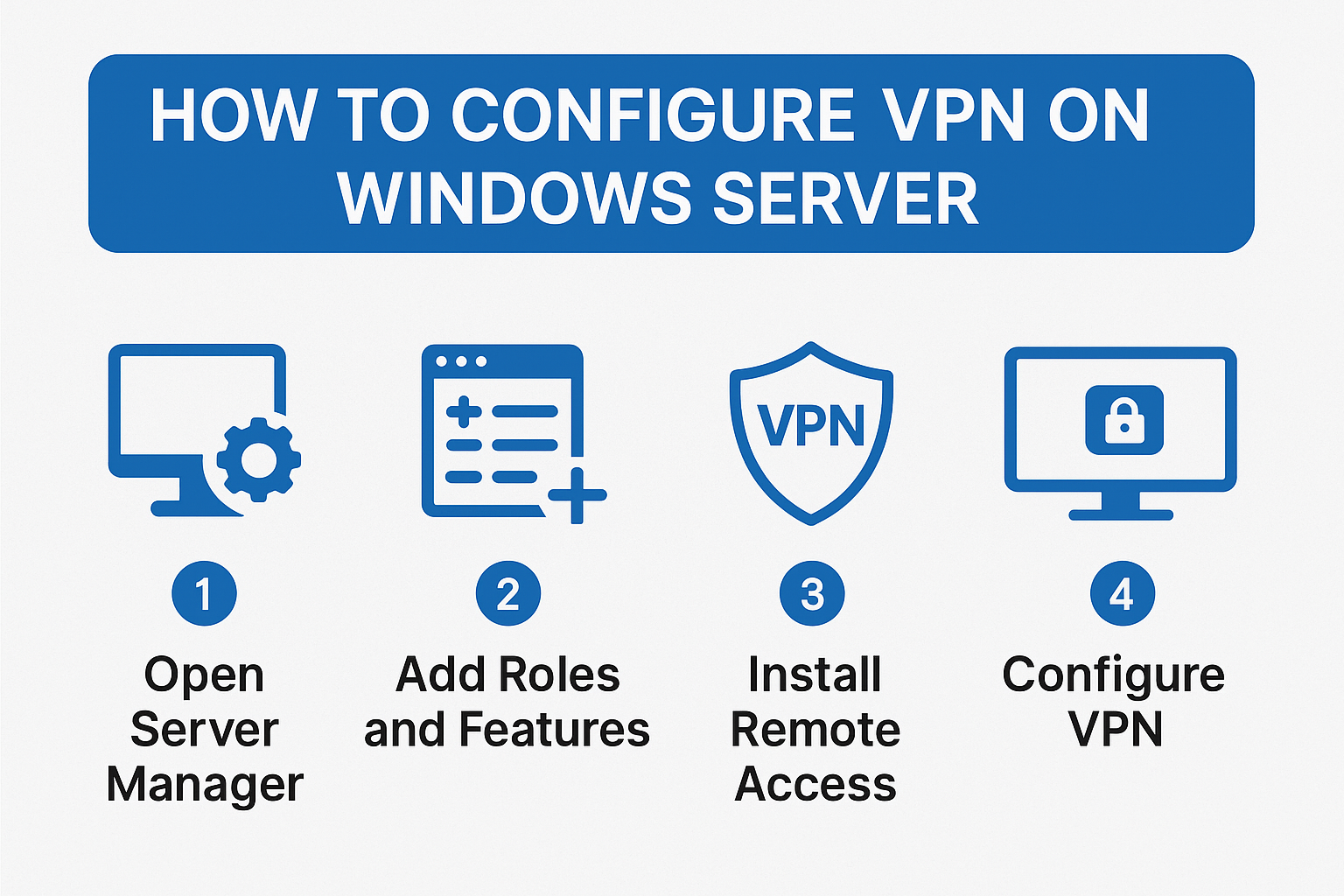 How to Configure VPN on Windows Server