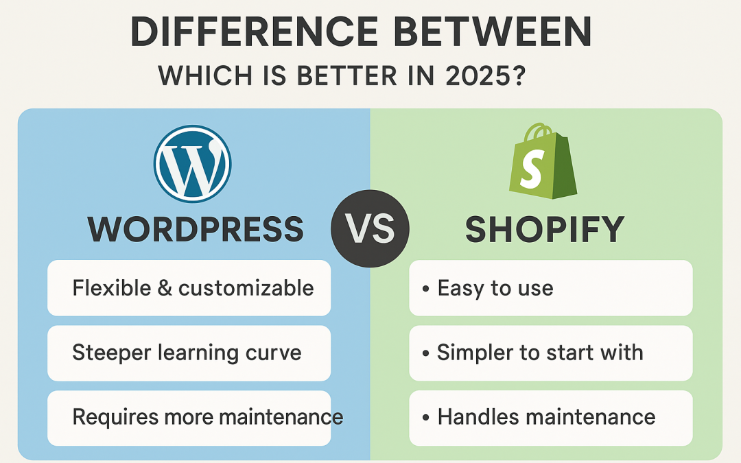 Difference Between WordPress and Shopify: Which Is Better in 2025?